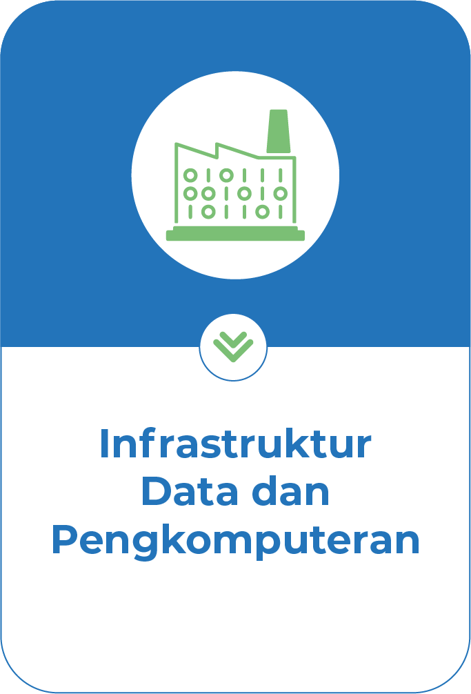 Data and Compute Infrastructure