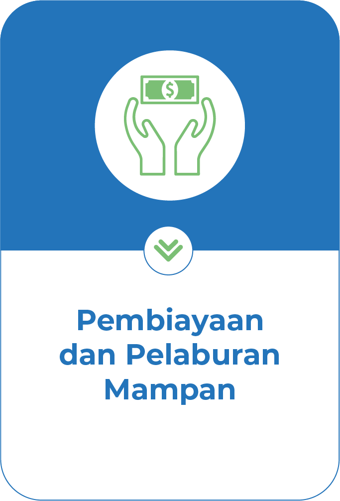 Sustainable Funding and Investment