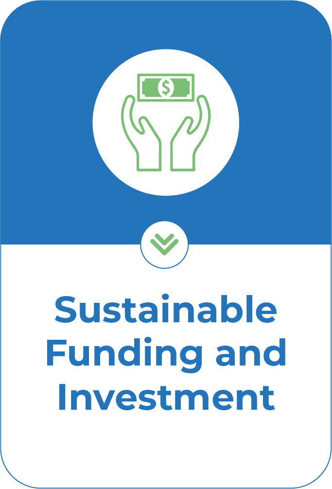 Sustainable Funding and Investment