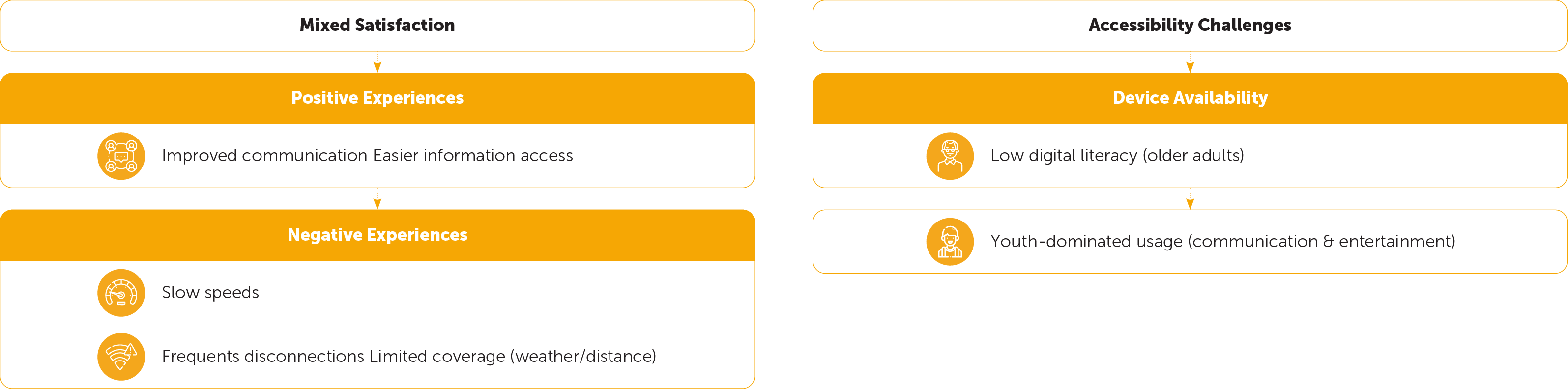 Education Distribution-01.png