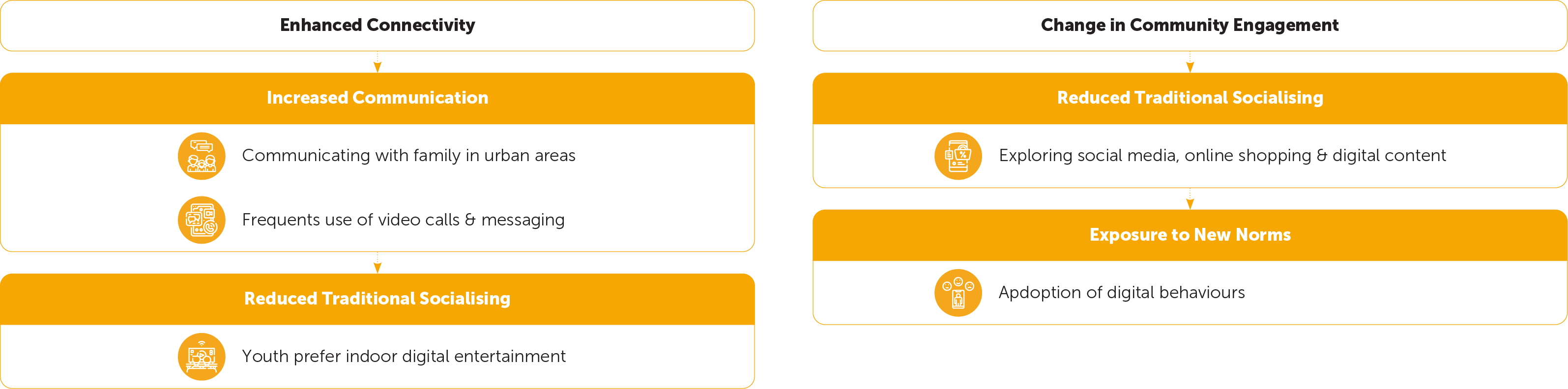 Education Distribution-01.png
